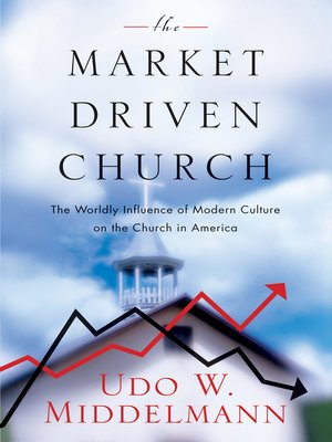 cover image of The Market-Driven Church